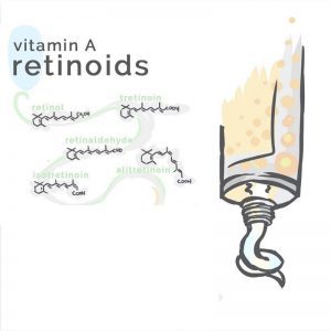 có 5 loại retinoid cơ bản