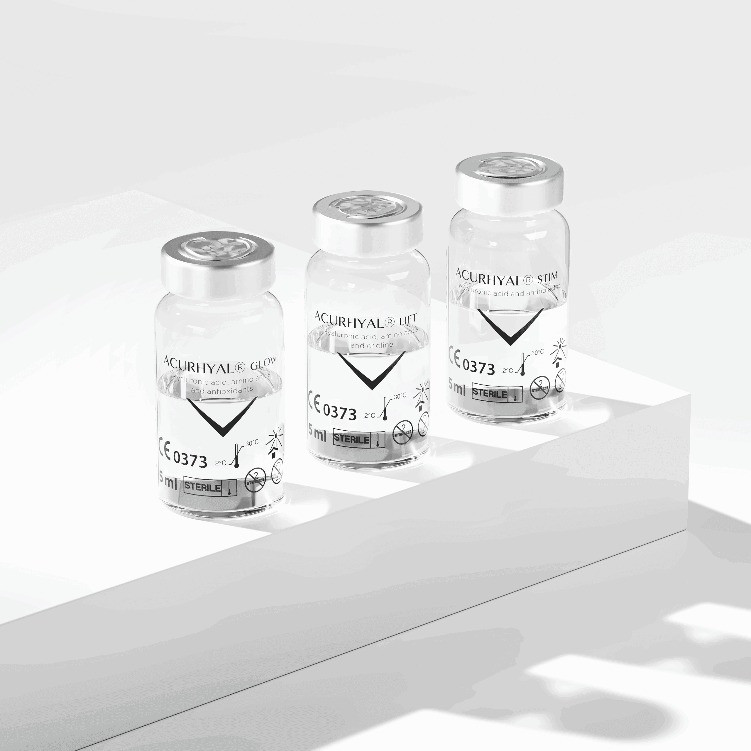 Fusion thiết bị y tế loại D Acurhyal