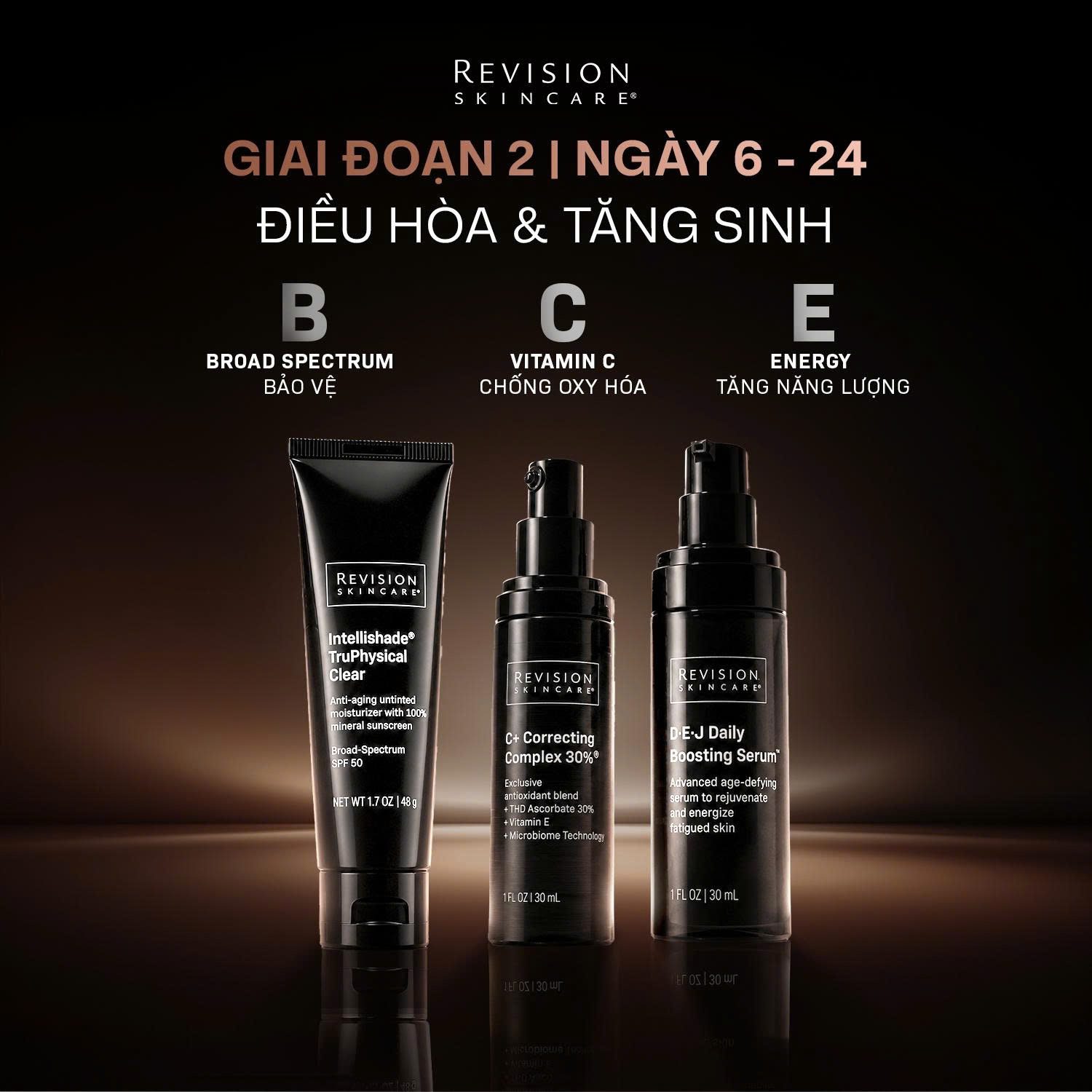 Giai đoạn tăng sinh từ 6 đến 24 ngày với Broad-Spectrum, Energy và Vitamin C